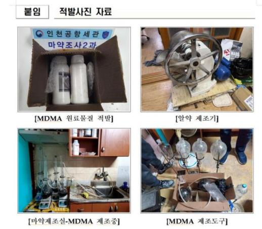 Triệt phá công xưởng ma túy của nhóm người Việt tại Hàn Quốc dùng công nghệ AI