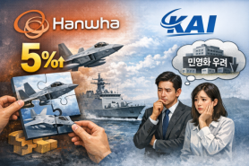 Hanwha Aerospace Buys Nearly 5% Stake in KAI, Deepening Defense Ties