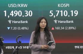 Korean legislative finally moves on FX support as won levels breach crisis levels