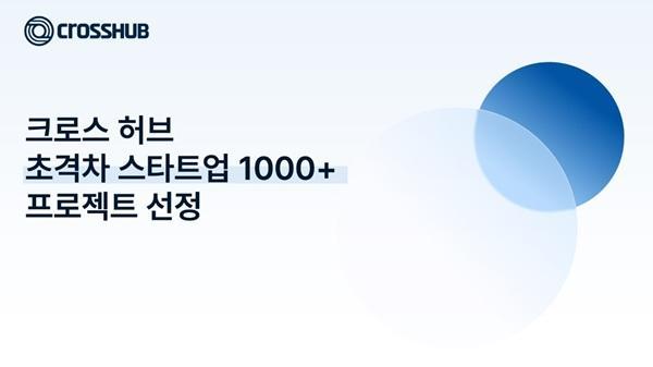 크로스허브 팁스 이어 초격차까지… 보이스 AI·금융 결합