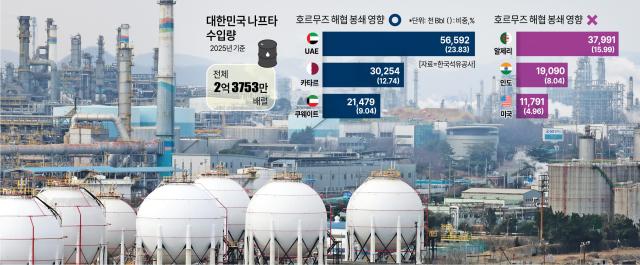 사진아주경제DB