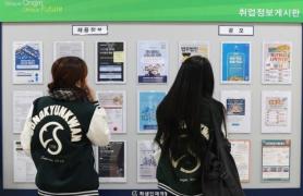 Koreas Feb job growth led by elderly and service, AI substitution hits entry jobs