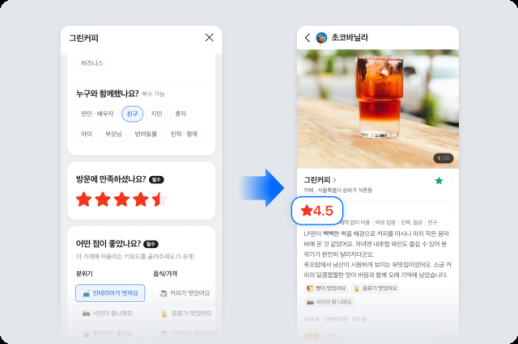 배경훈 부총리 한국의 딥마인드 만들어보자…독자 AI 생태계 논의