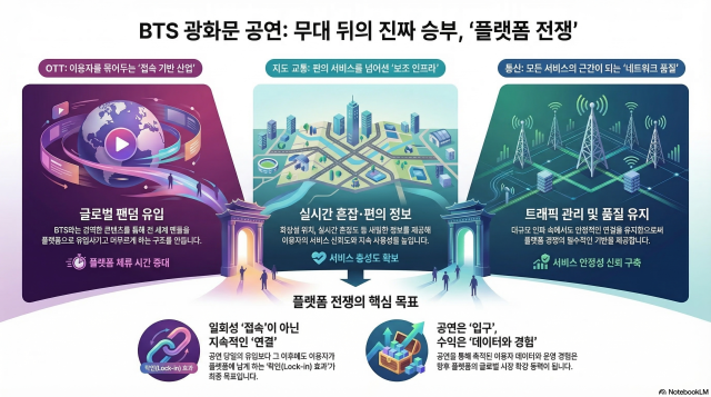 그래픽노트북LM