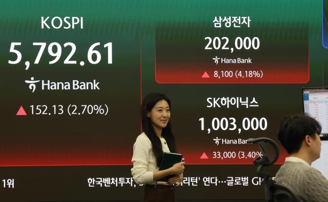 18일 오전 서울 중구 하나은행 딜링룸에 코스피와 삼성전자 주가가 표시되고 있다 사진연합뉴스
