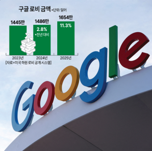 카카오, 카나나 정식 출시…카톡 넘어 예약·결제까지 잇는 AI 에이전트 첫발