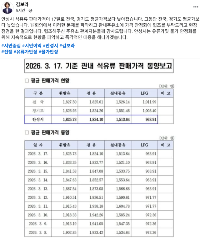 사진김보라 시장 SNS 캡처