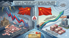 Kookmin University study explores shifts in Chinese monetary policy amid global uncertainty