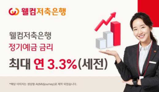 웰컴저축은행, 정기예금 금리 최대 연 3.3%로 인상