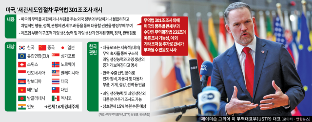 자료아주경제DB