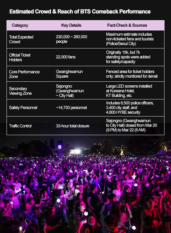 Graphics by AJP Song Ji-yoon