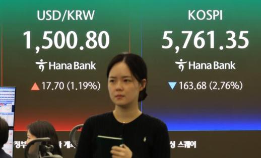 낙인 찍히면 퇴출 … 저PBR 리스트에 긴장하는 상장기업들