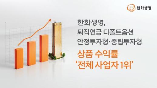 한화생명, 퇴직연금 디폴트옵션 중립·안정투자형 수익률 1위