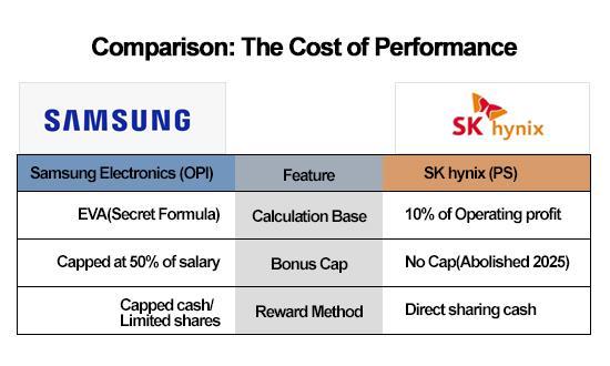 Graphics by AJP Song Ji-yoon