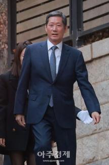 [포토] ​​​​​​​정몽윤 현대해상화재보험그룹 회장, 고 정주영 명예회장 25주기 제사 참석