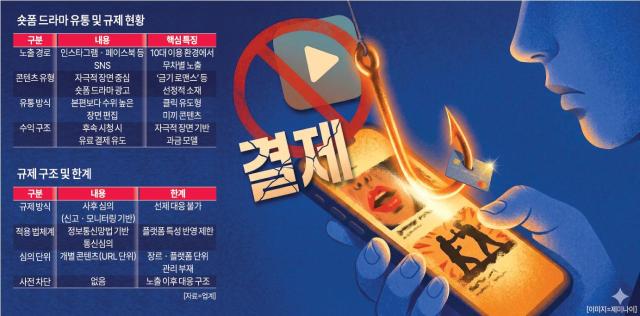 그래픽아주경제