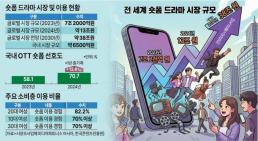 [식품·외식 뉴스픽] 삼립·오뚜기·서울우유협동조합·BBQ