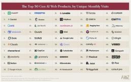 구글 지도 리뷰 남겨 주세요…구글 맵 평점 선점 위해 음식점·공방 들썩