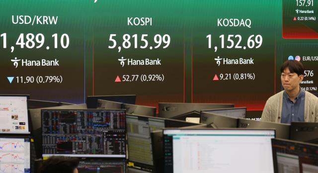 Retail inflows sustain KOSPI with bubble warning triggered 