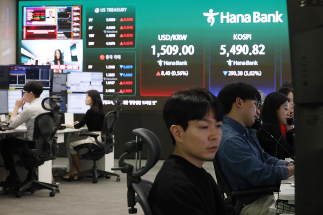 KOSPI sinks more than 6%, Korean won hits fresh 17-year low