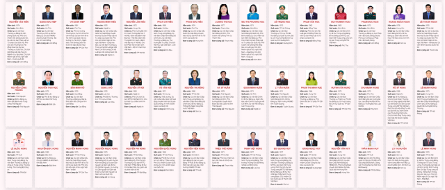 제16대 국회 당선자 명단