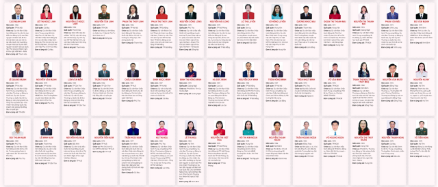 제16대 국회 당선자 명단