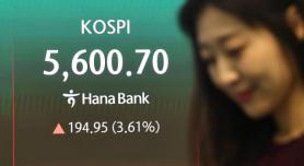 KOSPI jumps as Iran strike fears ease, oil prices tumble