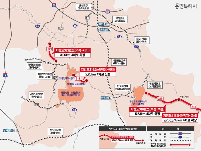 제4차 경기도 도로 건설 계획에 반영한 4개 노선사진용인시