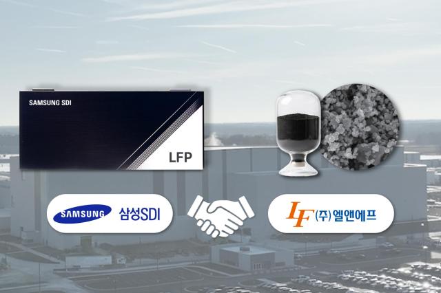 Samsung SDI signs mid-to-long-term LFP cathode supply deal with L&F