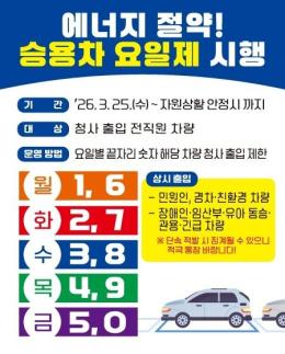 전남도, 25일부터 도청 출입 차량 승용차 요일제