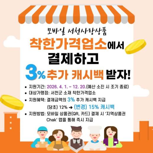 서천군, 착한가격업소 모바일 상품권 결제 시 최대 15% 혜택