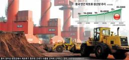 中 쓰촨서 약 1000만톤 희토류 발견..공급망 지배력 강화