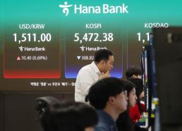 중동 불확실성에 금융시장 혼조…환율 6거래일째 1500원선
