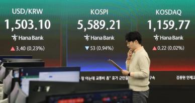 코스피, 중동 불확실성에 0.85% 내린 5594.06로 출발