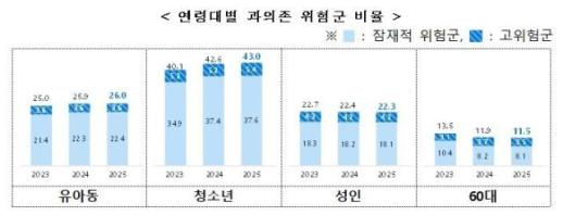 카카오, 정신아 대표 2028년까지 연임… AI·카카오톡 중심 성장