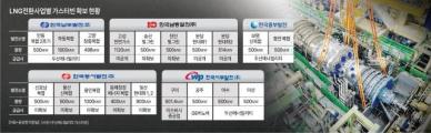 美 터빈 수요 폭증에 글로벌 기업들 '코리아 패싱'...낮은 예비 가격 손봐야