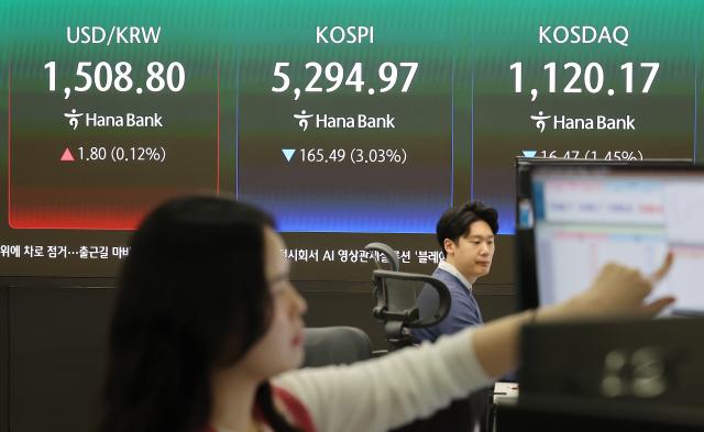 코스피가 3 이상 내려 5300선 아래로 하락 출발한 27일 서울 중구 하나은행 딜링룸 현황판에 코스피 지수 등이 표시되고 있다 사진연합뉴스