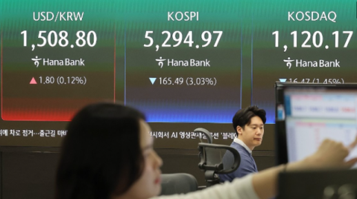 코스피, 중동 불확실성·구글 터보퀀트 여파로 5300 붕괴