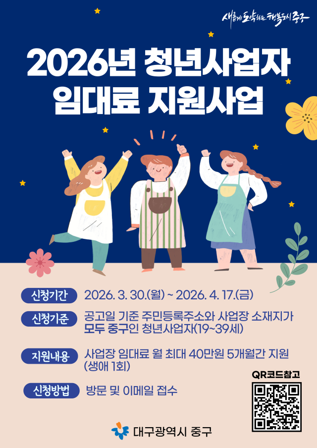 대구 중구, 청년사업자 임대료 지원 확대. [사진=대구 중구]