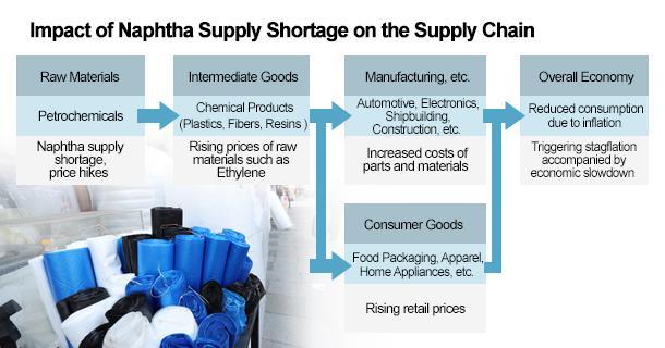 Graphics by AJP Song Ji-yoon