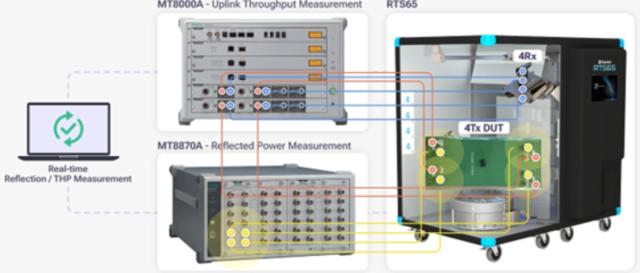 사진안리쓰 홈페이지