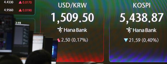 미 증시 하락·AI 수요 우려에도…코스피 낙폭 줄이며 5400선 회복