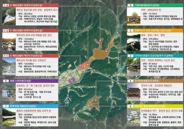 ẢnhHuyện Bonghwa