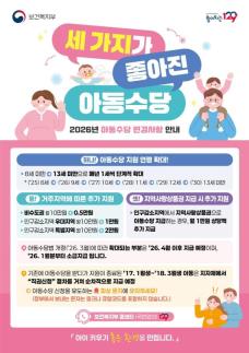 남원시, 내달부터 아동수당 확대