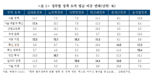 IPA, 대만·베트남 포트세일즈 성료…글로벌 신규 항로 넓힌다