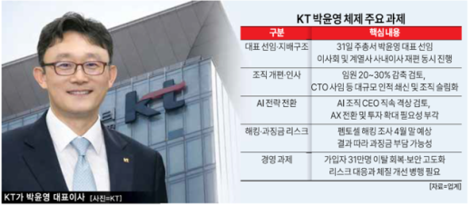 김종철 방미통위원장 월드컵 중계 성과 없다…JTBC와 공동중계 논의