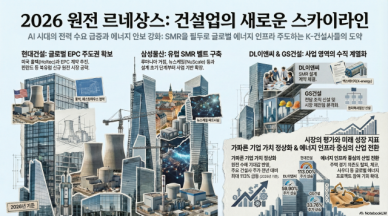 원전으로 눈 돌린 건설사…SMR 중심 에너지 전환 가속