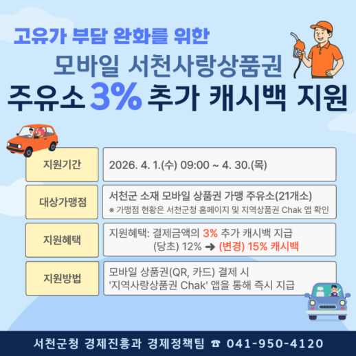 서천군, 주유비 최대 15% 할인…고유가 대응 파격 지원