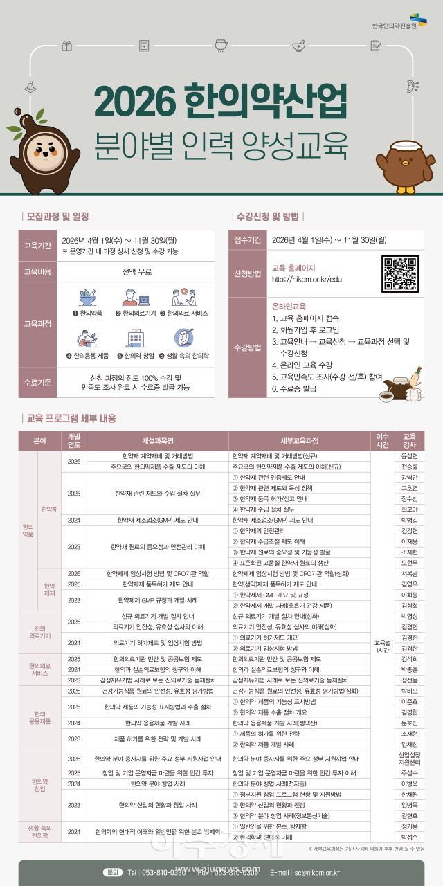 2026년 한의약산업 분야별 인력 양성교육 포스터사진한국한의약진흥원