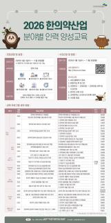 보약같은 지식 수강료는 공짜 … 한국한의약진흥원, 8개월간 K-한의약 특강